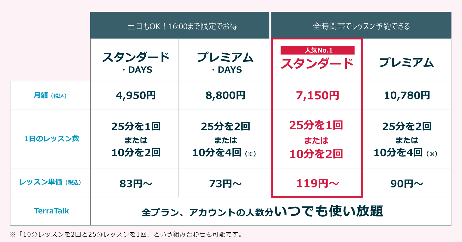 満足】5・7・35歳がクラウティ受講してみた口コミ | ちくらぼ